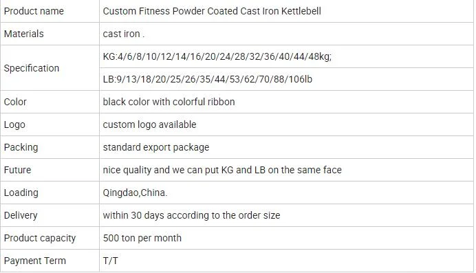 Gym Fitness Equipment Competition Weight Training Cast Iron Powder Coated Kettlebell